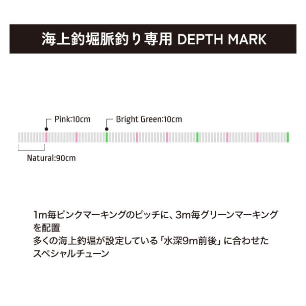 DIMENSION 海上釣堀脈釣りSP【海上釣堀用フロロカーボンライン/80m巻/脈釣り用フロロカーボンライン/マーキング付き海上釣堀ライン】